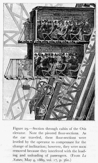  Eiffel Tower - Elevator Cars 